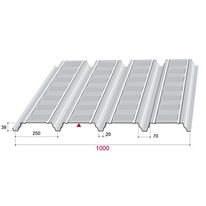 Supports d'étanchéité en tôles nervurées pleines ou perforées