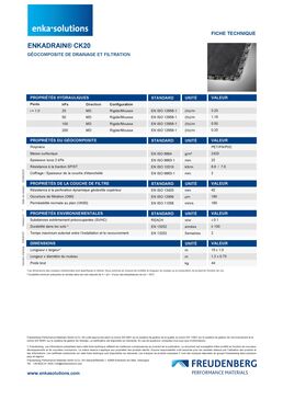 Géocomposite de drainage antivibratile | ENKADRAIN ST & CK20