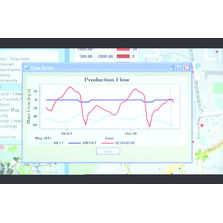 Solution de gestion des réseaux d'eau potable en temps réel | Aquis