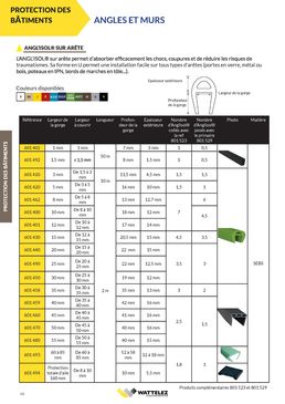 Protection des arêtes | ANGLISOL sur arête