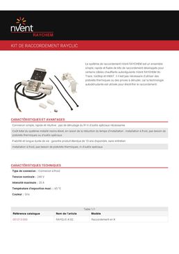 Kit de raccordement | RAYCLIC