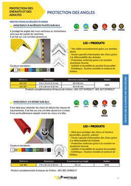 Protection alvéolées à visser | ANGL'ISOL à alvéoles plates sur aluminium