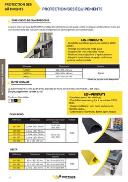 Butée linéaire demi rond ou Delta | Wattelez