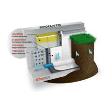 Isolation par l'extérieur de murs enterrés | SOMDRAIN RT5