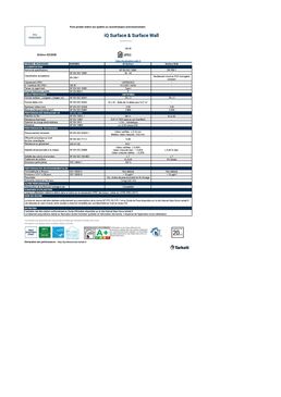 PVC homogène | iQ Surface   