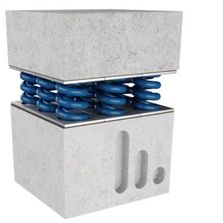 Appuis à ressort structurel | Stravibase Spring 