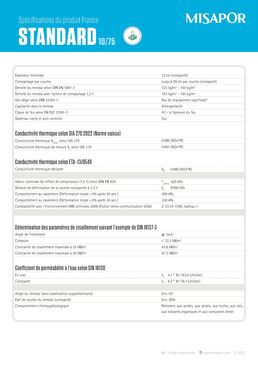 Substrat allégé MISAPOR : la solution idéale pour les toitures végétalisées à faible portance