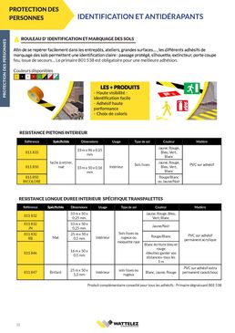Rouleau d'identification et formes de marquage des sols | WATTELEZ 