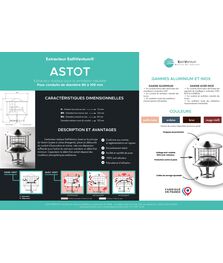 Chapeaux de cheminée - Extracteurs statiques - EathVentum