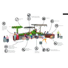 Mobilier urbain en îlot rafraîchissant et autonome en énergie | Ilot Urbain Autonome