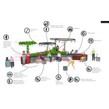 Mobilier urbain en îlot rafraîchissant et autonome en énergie | Ilot Urbain Autonome