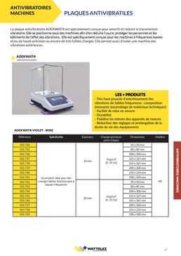 Plaque antivibratoire pour machines | ADEKWAT