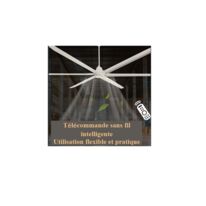 Ventilateur commercial à aimant permanent | Ventilateur grand diamètre à vitesse variable