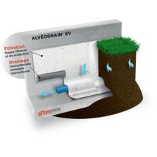 Protection et drainage des parois enterrées I ALVÉODRAIN Ev