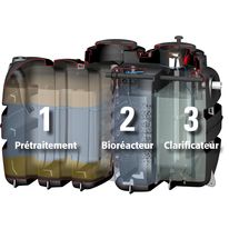 Microstation à culture fixée Jusqu’à 6 EH | Aquameris AQ2