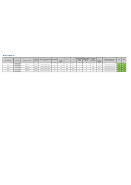 Caisson de ventilation extra-plat équipé de moteur basse consommation | BFSA EC