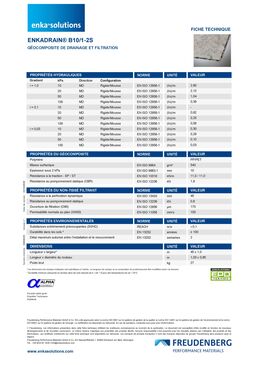 Géocomposite de drainage et de filtration | ENKADRAIN B10