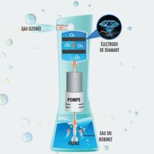 Pulvérisateur d’eau ozonée | NANO SPRAY