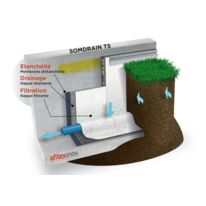 Étanchéité et drainage des parois entérrées | Somdrain T5