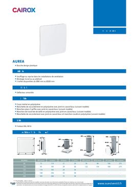Bouche design plastique | AUREA
