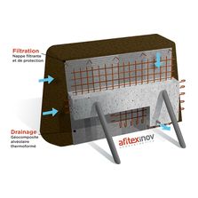 Protection et drainage des parois enterrées I ALVÉODRAIN F