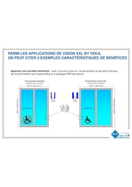 Fenêtre PVC grandes menuiseries hautes performances à large clair de vitrage | Vision XXL by VEKA