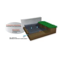 Protection vis-à-vis du retrait – gonflement des sols I PROTECTERRE