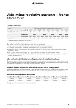 Solozip Solar | Store toile solaire ZIP extérieur de grandes dimensions 