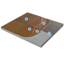  Peinture sols et murs | ColorSkin 